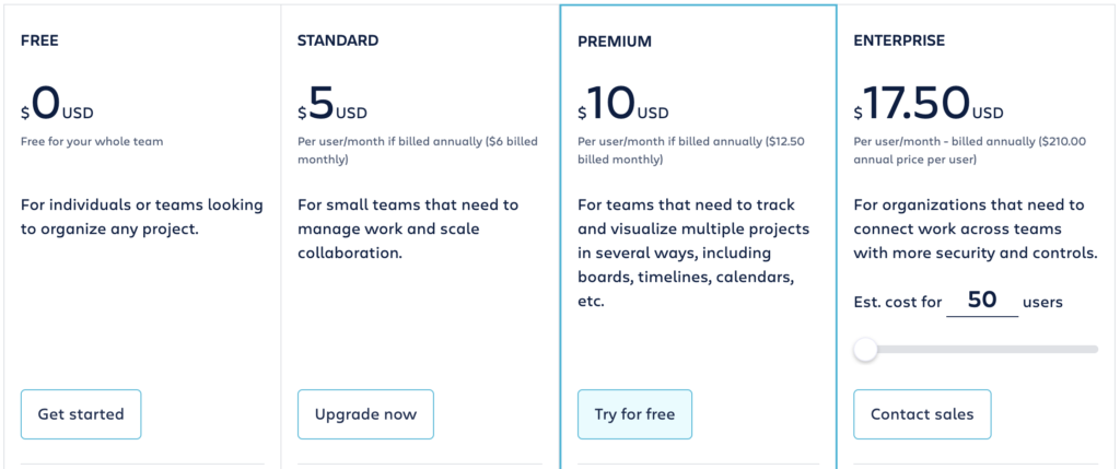 Trello Pricing